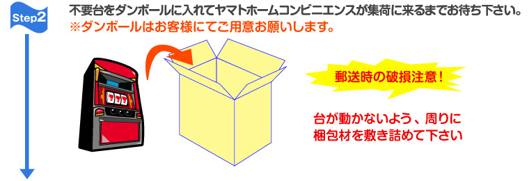 不要台をダンボールに入れてヤマトが集荷に来るまでお待ち下さい。