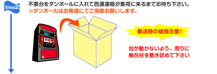不要台をダンボールに入れてヤマトが集荷に来るまでお待ち下さい。