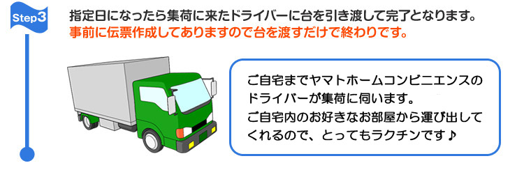 指定日になったら集荷に来たドライバーに台を引き渡して完了となります。